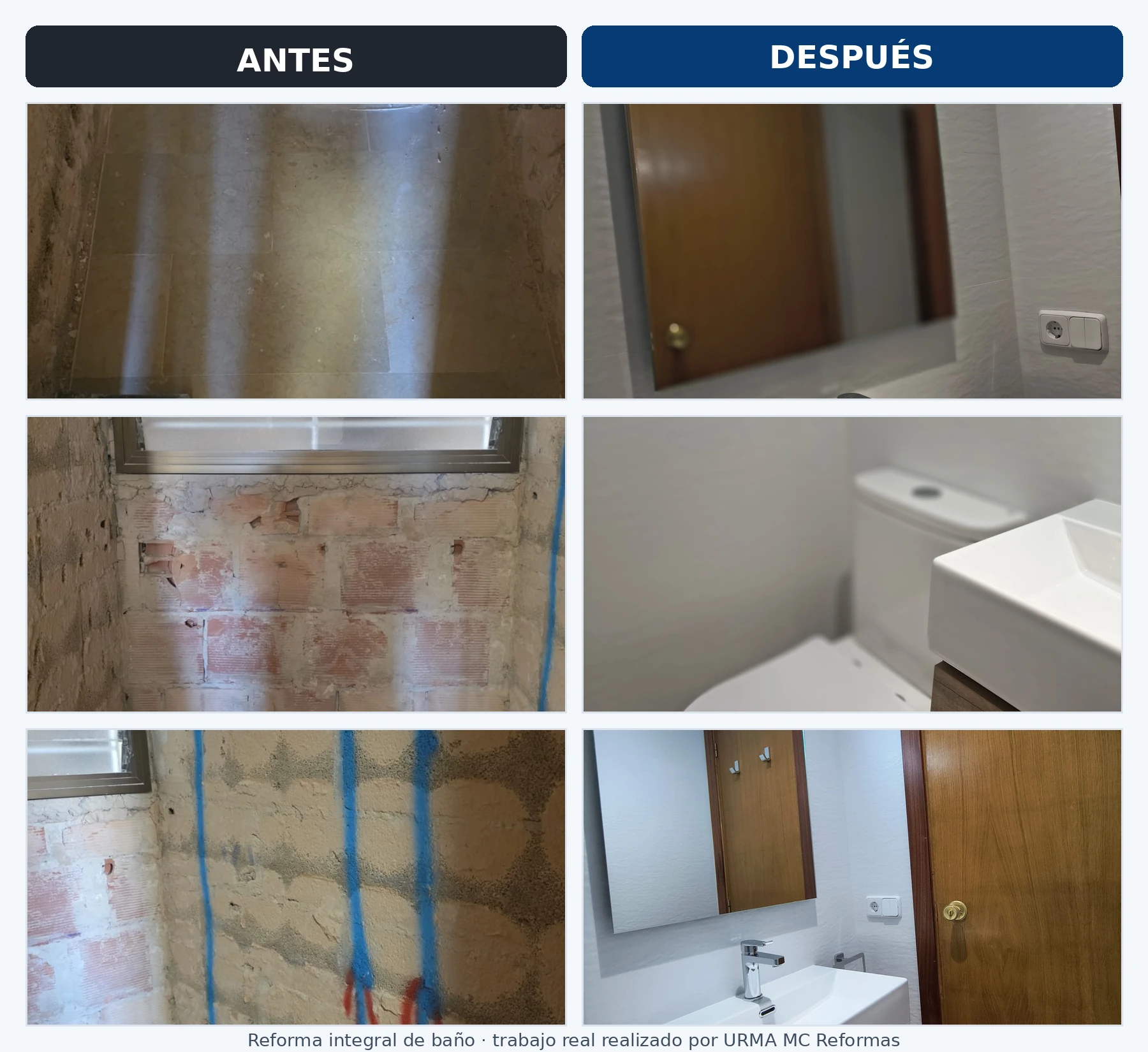 Antes y después de un aseo reformado por URMA MC Reformas